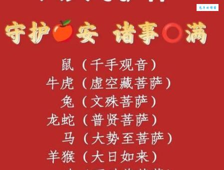 等闲人物是什么生肖？原来答案竟是这样的！