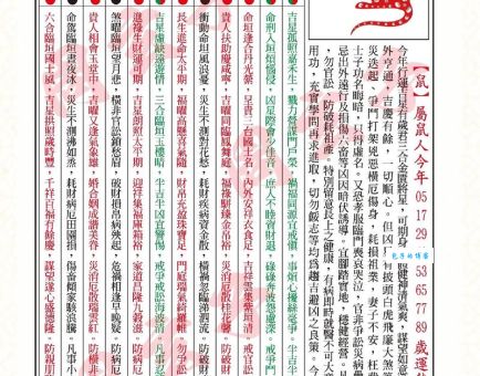 想知道一卒之田是什么生肖吗？一眼看穿生肖玄机！