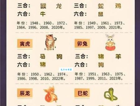 云物凄凉拂曙流是什么生肖？答案让你大吃一惊！