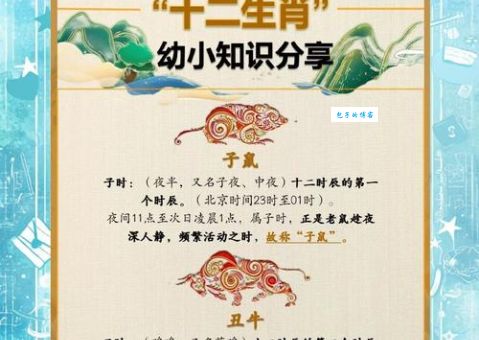 千真万确是什么生肖？原来答案在这里！