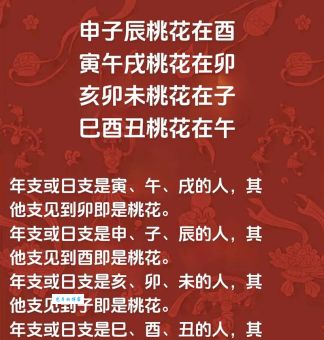 东宫娘娘爱桃前是什么生肖？终于找到正确答案！