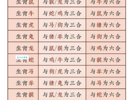 天下太平打一最佳生肖，哪个动物最合适？