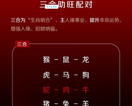 小心贪小失大是什么生肖？早点知道才能早预防！