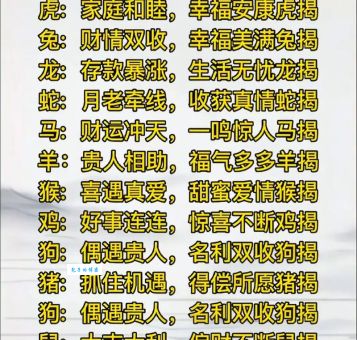 探秘跖犬吠尧是指什么生肖，文化内涵大揭秘！