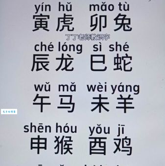 穷兵黩武是什么生肖动物？快速了解答案！