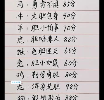 别再猜了!细高挑儿是什么生肖答案揭晓!