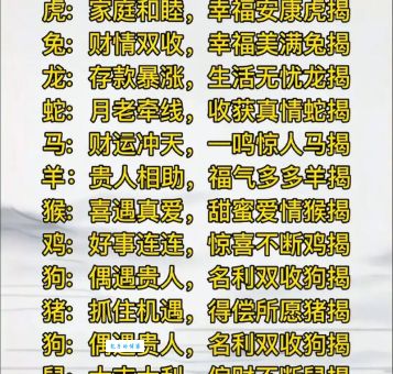 杏脸桃腮是哪个生肖?这句俗语背后有讲究!