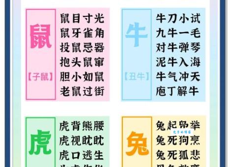 杏脸桃腮是哪个生肖？这句俗语背后有讲究！