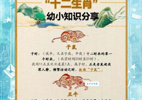 大名鼎鼎是什么生肖？生肖文化原来这么有趣！