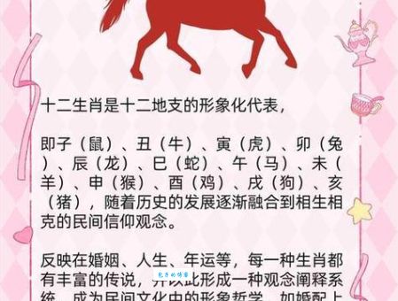 大名鼎鼎是什么生肖？生肖文化原来这么有趣！