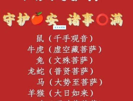 琴挑文君是什么生肖？很多人都不知道这个答案！