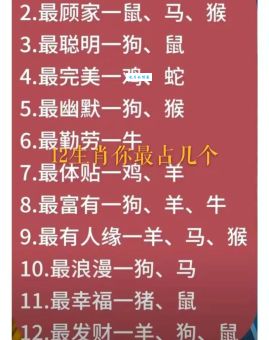 揭秘力大无穷最佳正确生肖!看看你是不是那个幸运儿?