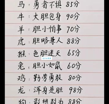 探秘浑身是胆开过什么生肖，哪个属相最厉害？