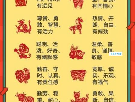 高风亮节最正确生肖怎么选？听听大家怎么说！