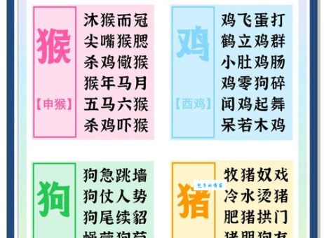 勤以立身打一生肖指的是哪个生肖？正确答案在这里！