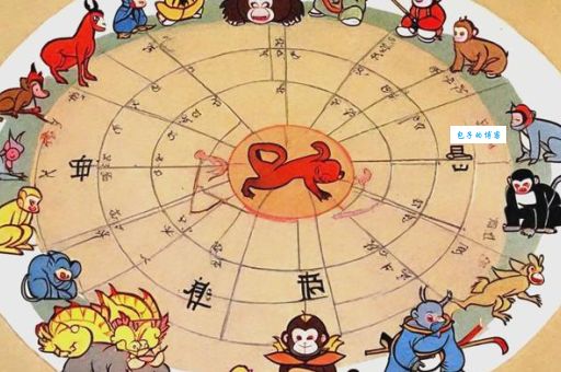 趣味猜谜:目不暇接打一个生肖,答案让你意想不到。