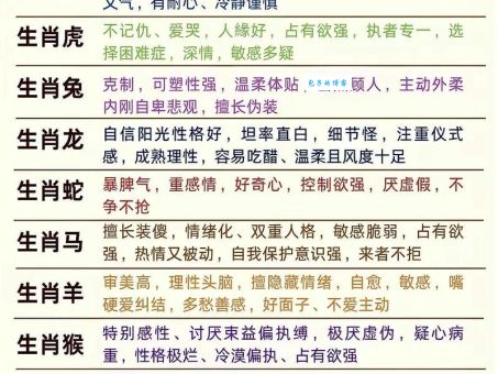 老态龙钟最精准生肖解析：这几个生肖要注意！