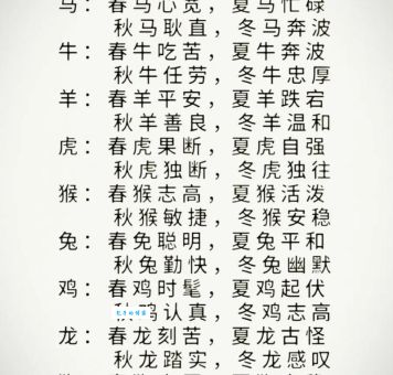 绝处逢生打一正确生肖是谁？这个生肖最符合！