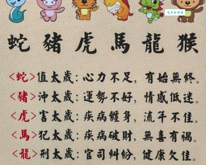 一行如画隔遥津是什么生肖？看完你就明白了！