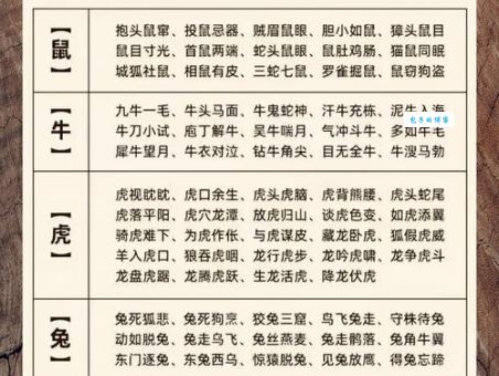 一行如画隔遥津是什么生肖？看完你就明白了！