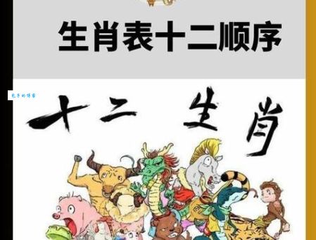 传说中力大无穷是什么生肖？答案在这里揭晓！