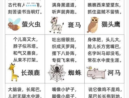 猜谜语：万木叶中苦最多，正确生肖是什么？