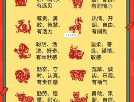 猜谜语：万木叶中苦最多，正确生肖是什么？