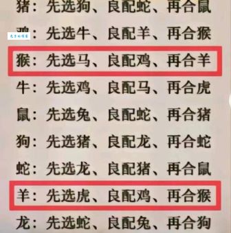 接二连三是什么生肖？看完这篇文章你就明白了！