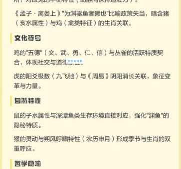 渊鱼丛雀是指什么生肖？专业人士为你解答！