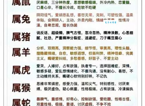 言重九鼎是什么生肖？权威解析让你不再困惑！