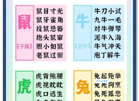 从实招来指什么生肖?不懂就看这篇解释!