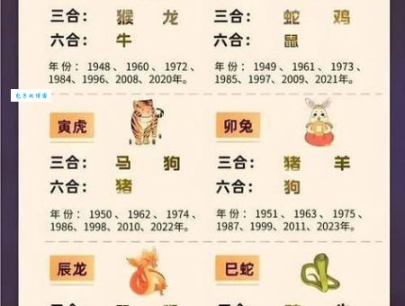 天下太平打一准确的生肖是哪个？专家为你深度解析！