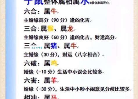 天下太平打一准确的生肖是哪个？专家为你深度解析！