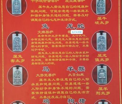 火树银花是什么生肖代表？这些生肖你了解吗？