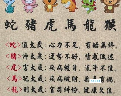 揭秘福星常伴猴封相，猜猜它是哪个生肖动物？