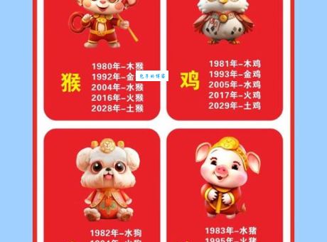 飞提更高望更远是什么生肖？生肖解析让你不再困惑！