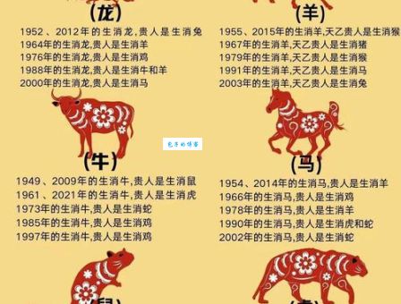 天下大乱打一准确生肖有几种说法？哪种才对？