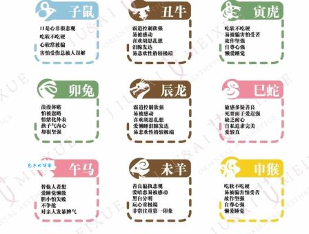 灰不喇唧打一正确生肖怎么解？简单方法帮你找到！