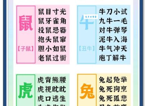 骄阳似火打一准确生肖到底是谁？给你点提示！