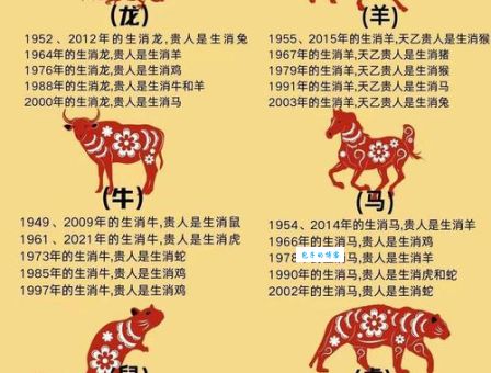 疯疯癫癫打一准确生肖到底指哪个?为你深度解析!