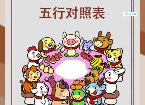 家财万贯指什么生肖？原来是这个生肖！