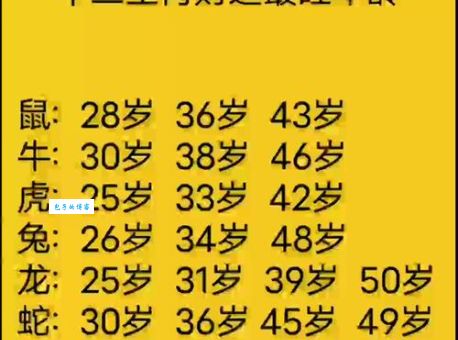 家财万贯指什么生肖？原来是这个生肖！