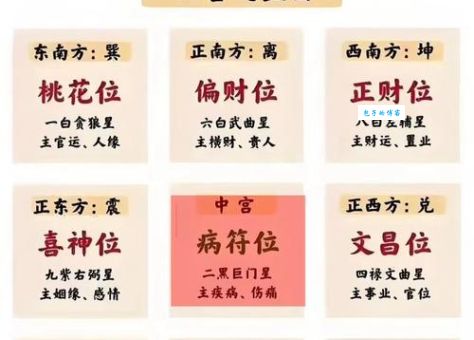 详解五色祥云满乾坤打一准确生肖，生肖谜题全解！