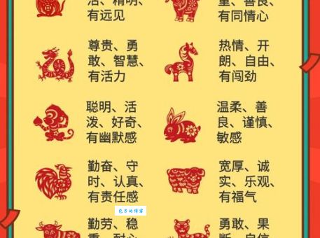 含瑕积垢打一最佳生肖，谜底解析一看就懂！