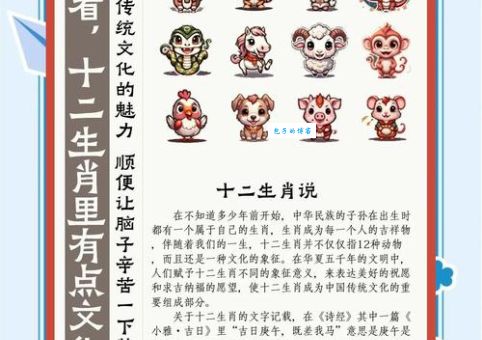 英姿勃发是什么生肖？传统文化帮你解惑！