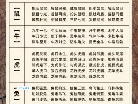 落草为寇开过什么生肖？一起来看看江湖传说！