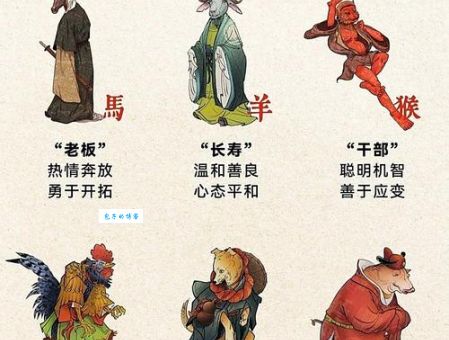 油头滑脑耍聪明的生肖，到底是哪一个猜猜看？