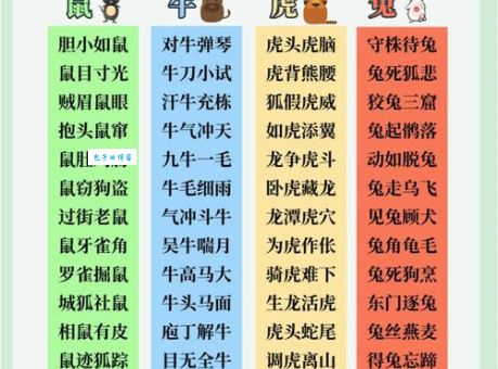 栩栩如生打一正确生肖的答案，让你不再迷惑！