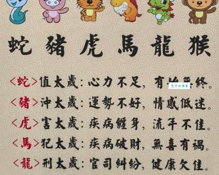 九九重阳是什么生肖正确答案？民俗专家告诉你！