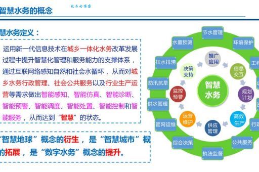 人工智能加速落地，多领域应用进入“深水区”